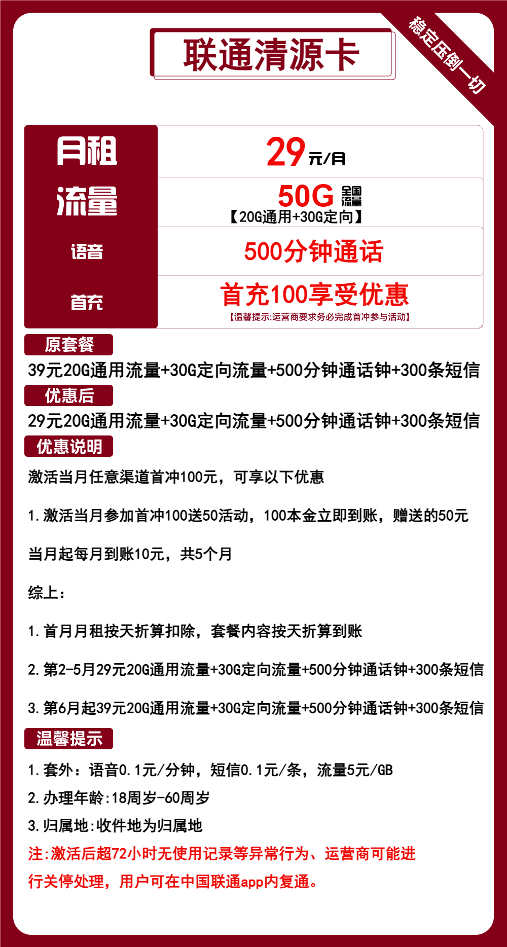 联通清源卡29元包20G通用+30G定向+500分钟通话