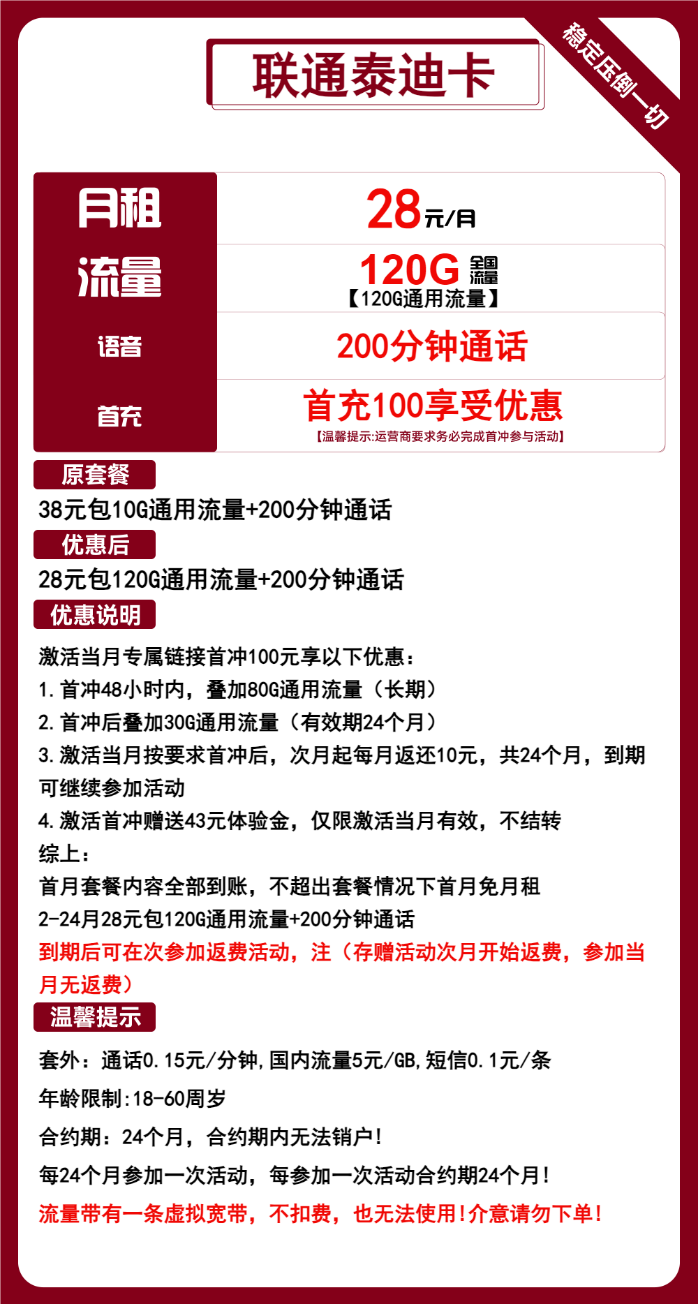 联通泰迪卡28元包120G通用+200分钟通话