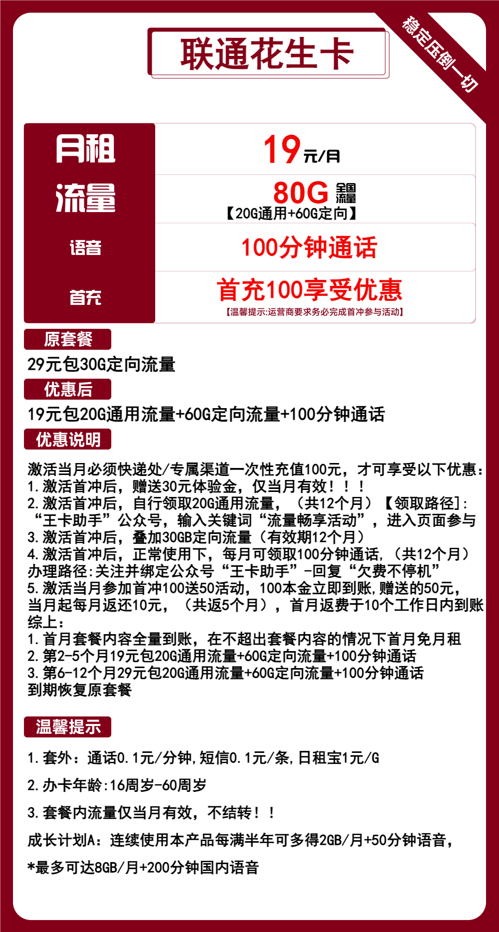 联通花生卡19元包20G通用+60G定向+100分钟+会员