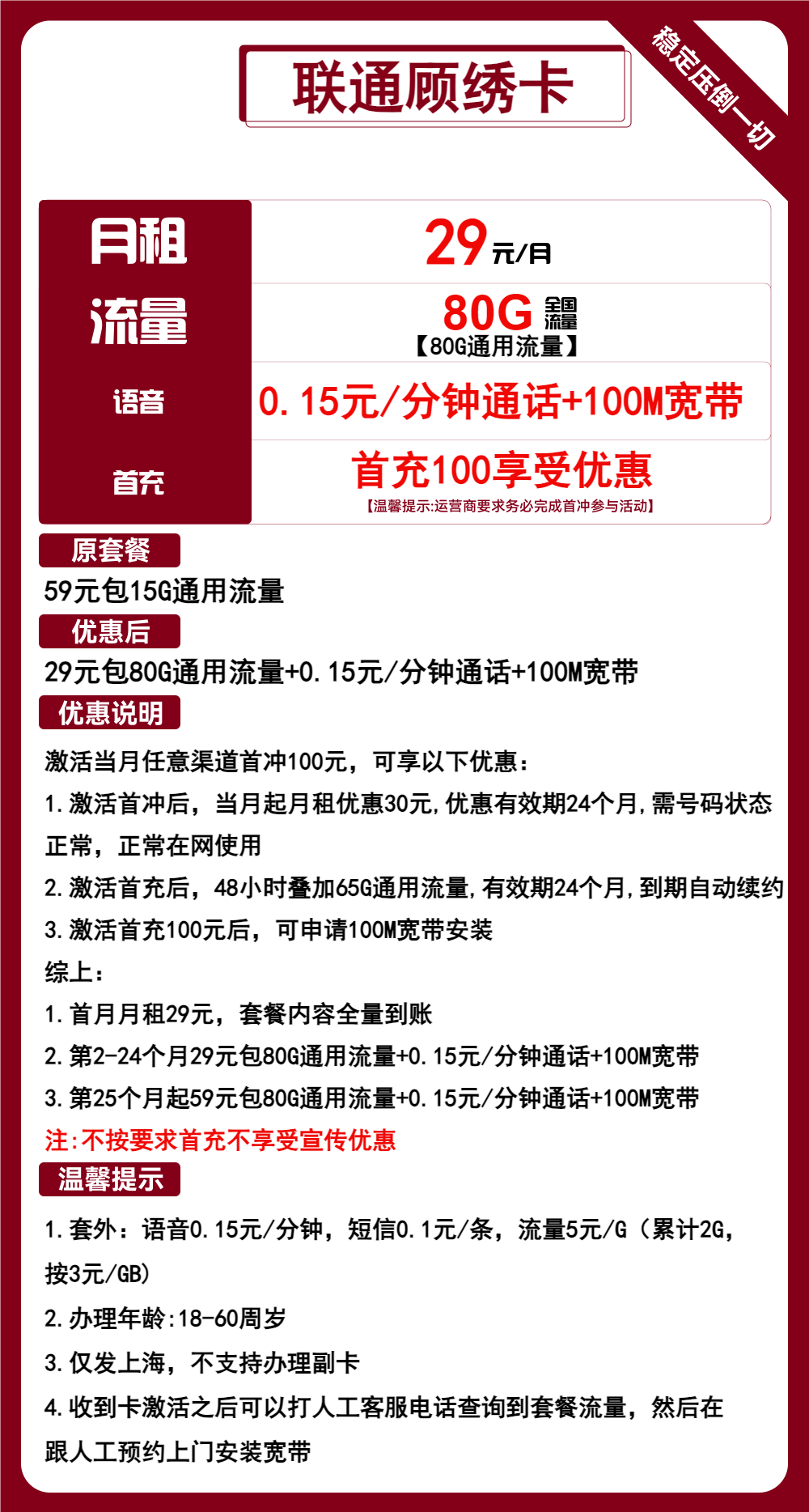 联通顾绣卡29元包80G通用+通话0.15元/分钟+宽带