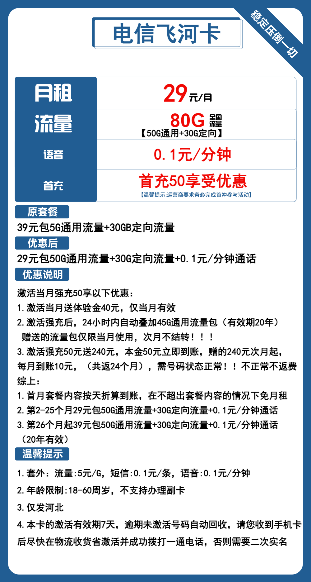 电信飞河卡29元包50G通用+30G定向+通话0.1元/分钟