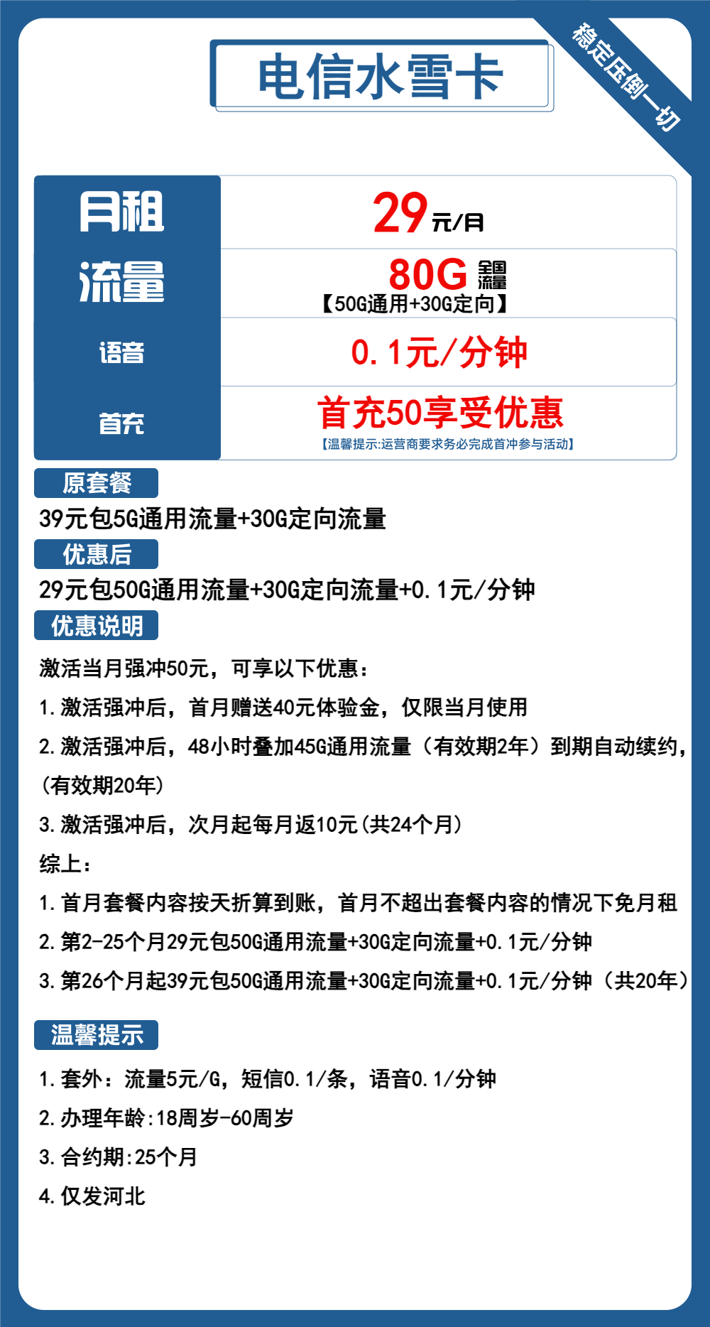 电信水雪卡29元包50G通用+30G定向+通话0.1元/分钟