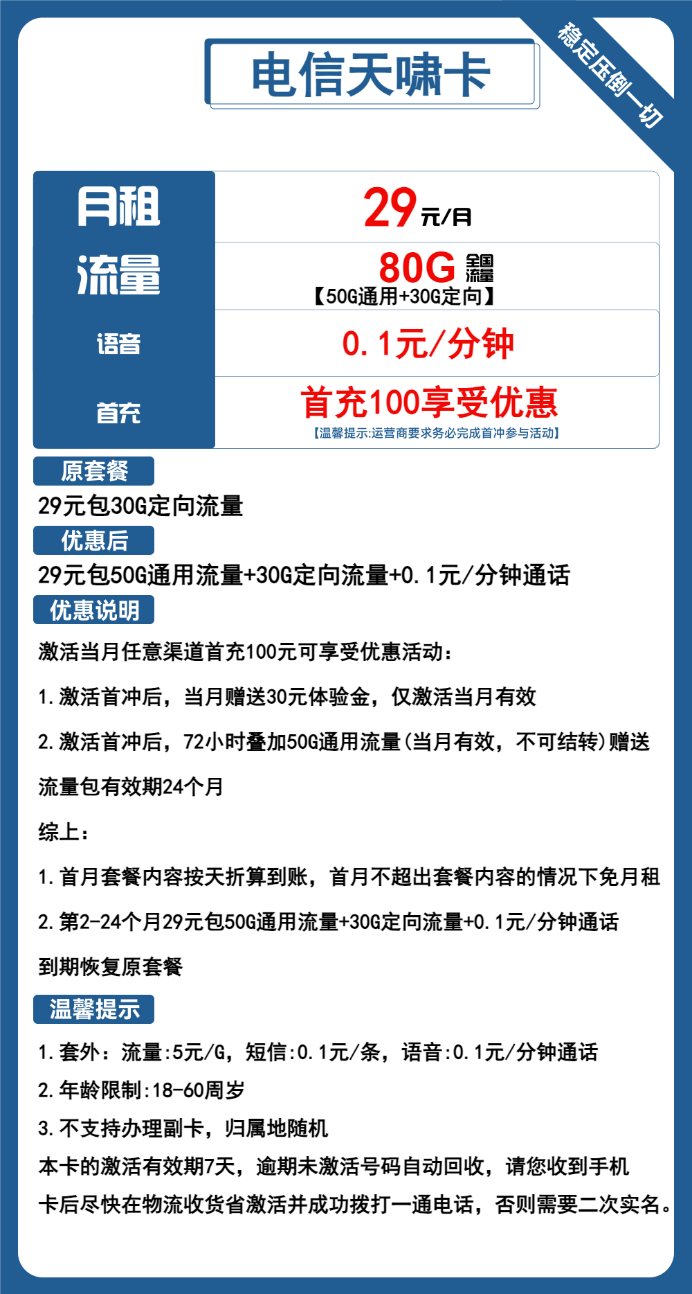 电信天啸卡29元包50G通用+30G定向+通话0.1元/分钟