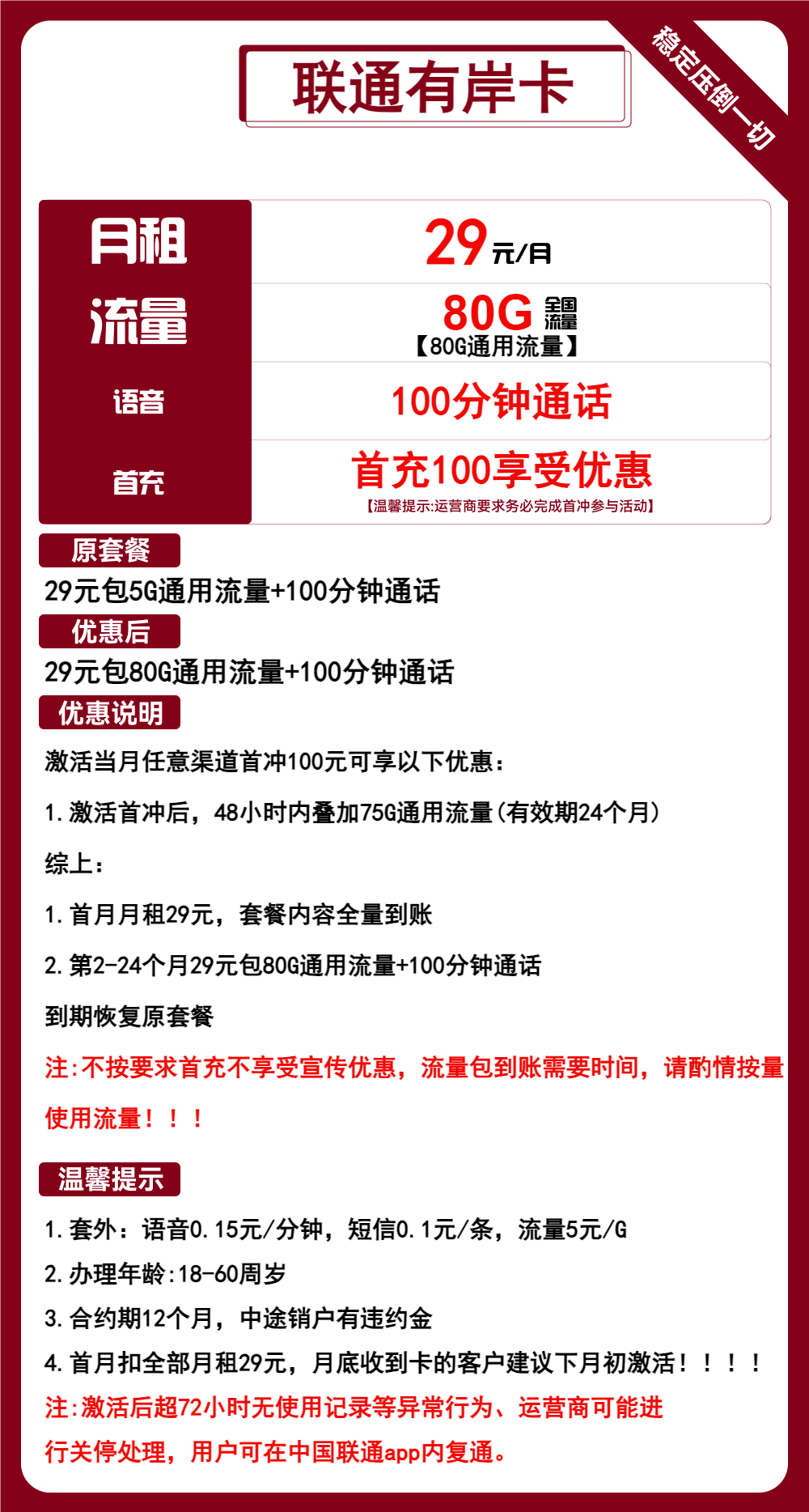 联通有岸卡29元包80G通用+100分钟通话