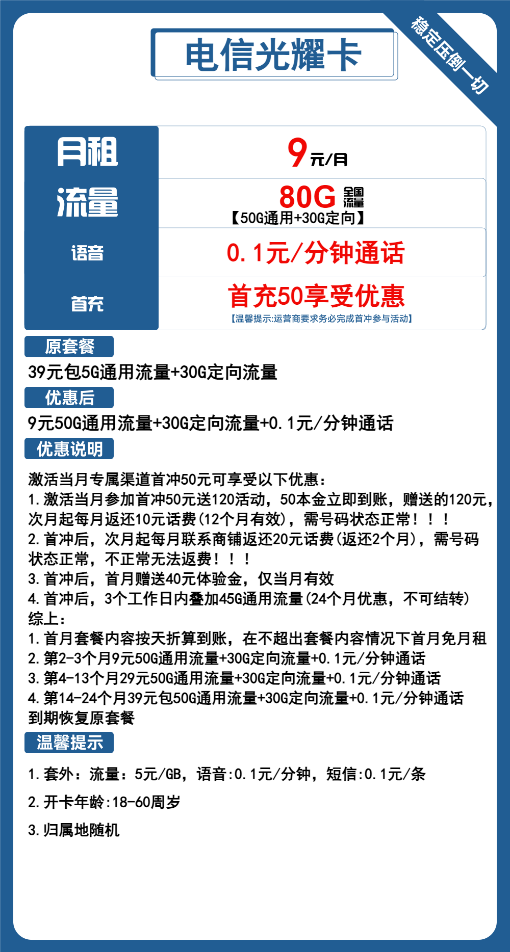 电信光耀卡9元包50G通用+30G定向+通话0.1元/分钟