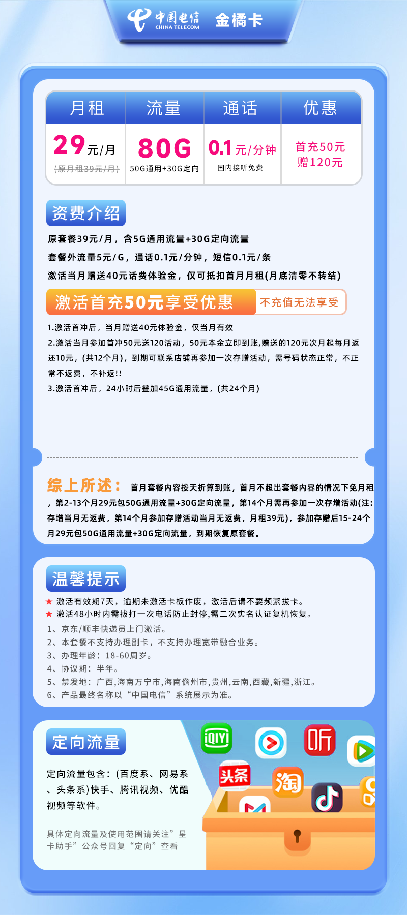 电信金橘卡29元包50G通用+30G定向+通话0.1元/分钟