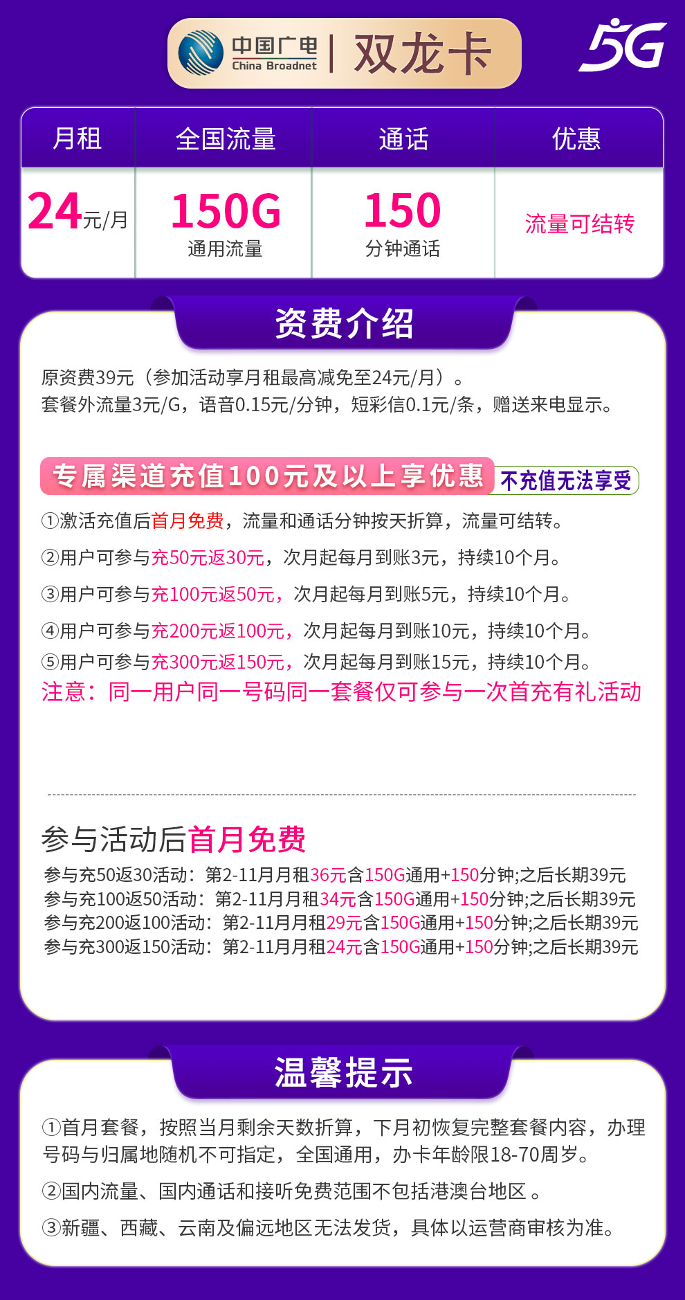 G2广电双龙卡24元150G通用+150分钟通话【发全国】