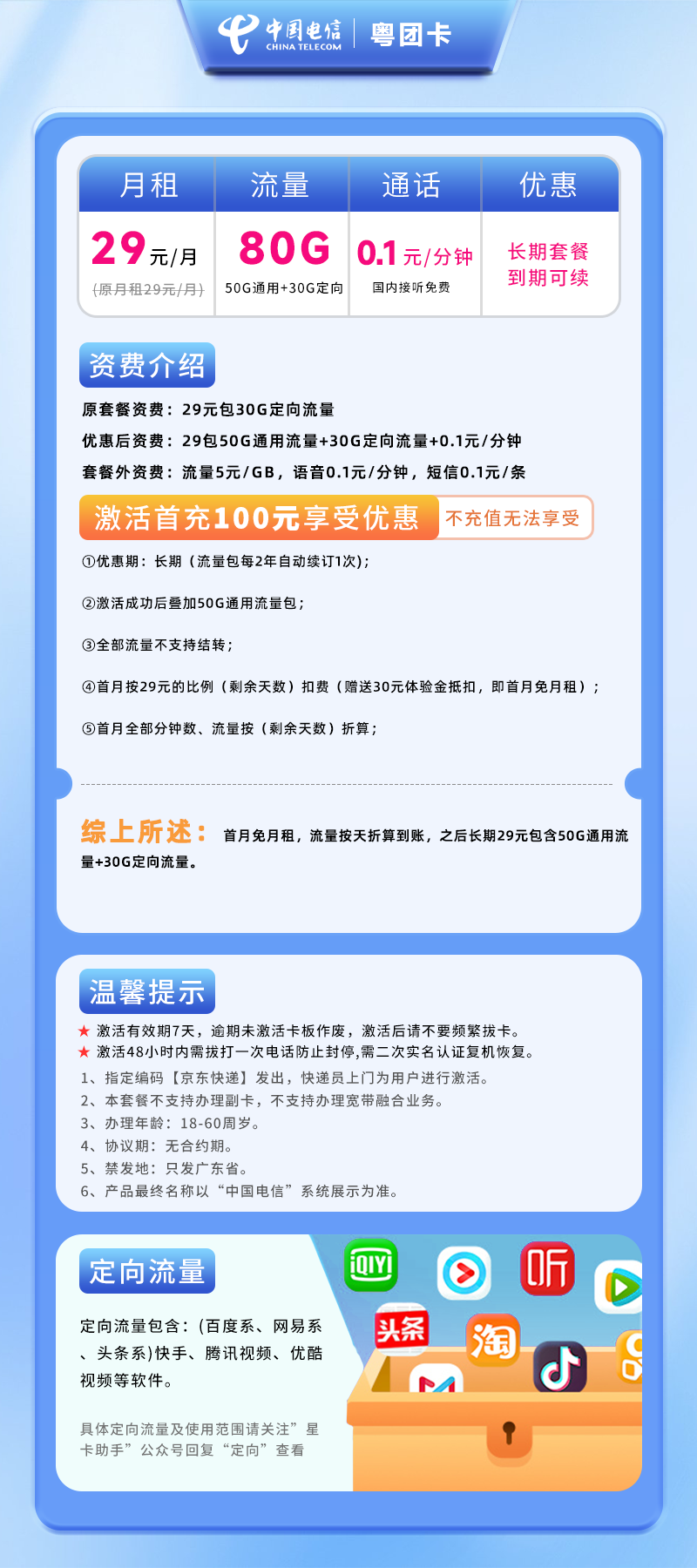 电信粤团卡29元50G通用+30G定向+畅享速率（原黄金速率）