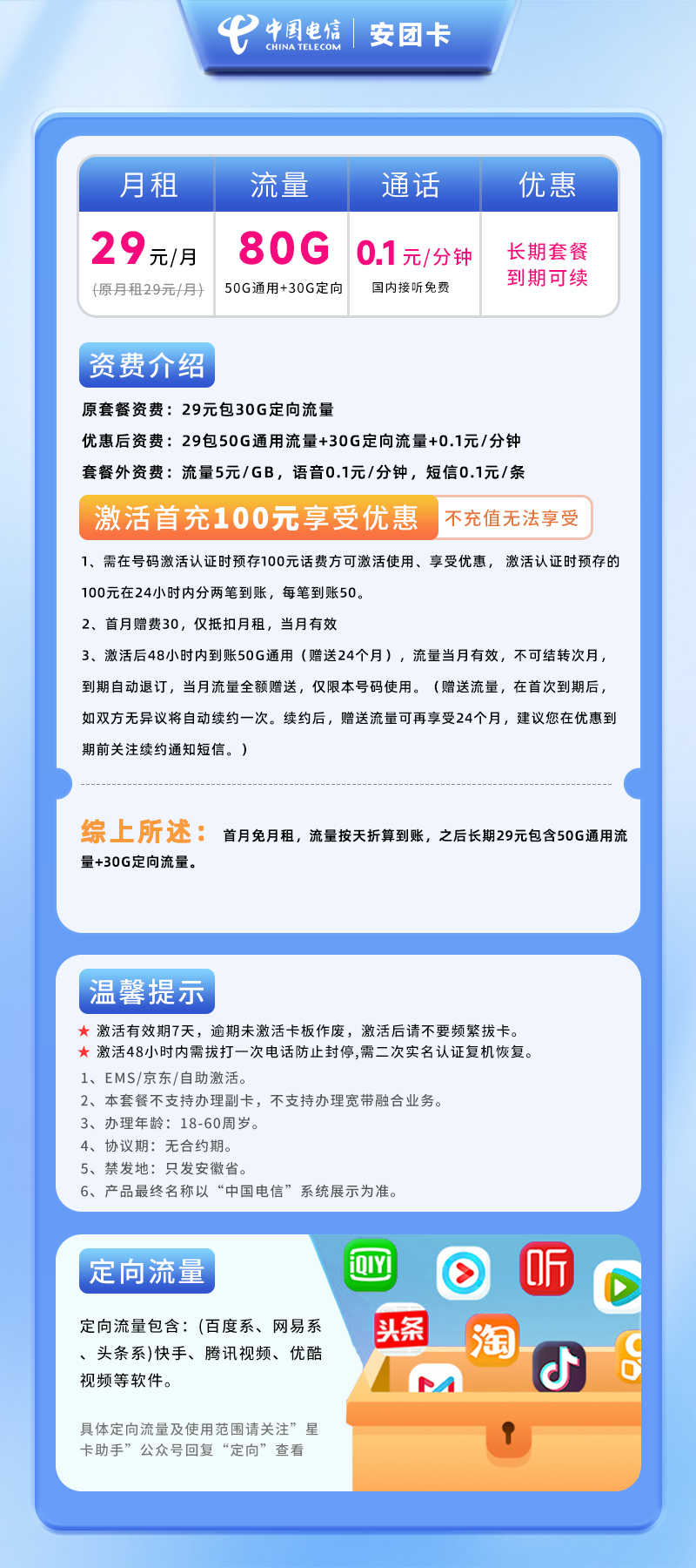 联通安团卡29元50G通用+30G定向