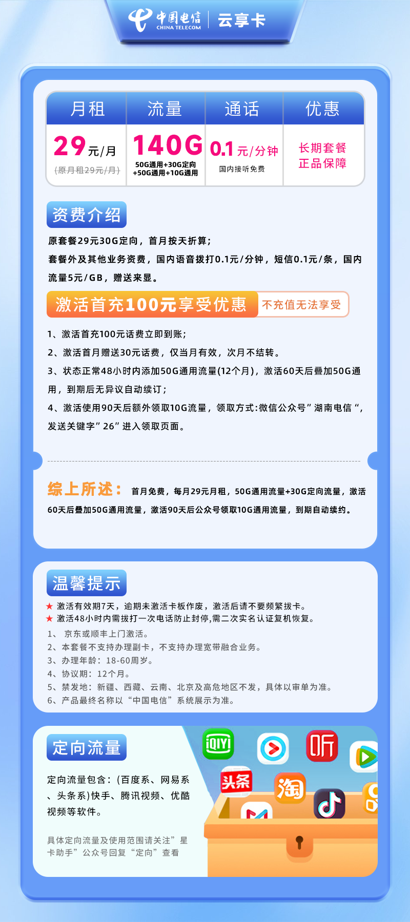 电信云享卡29元140G+0.1元/分钟