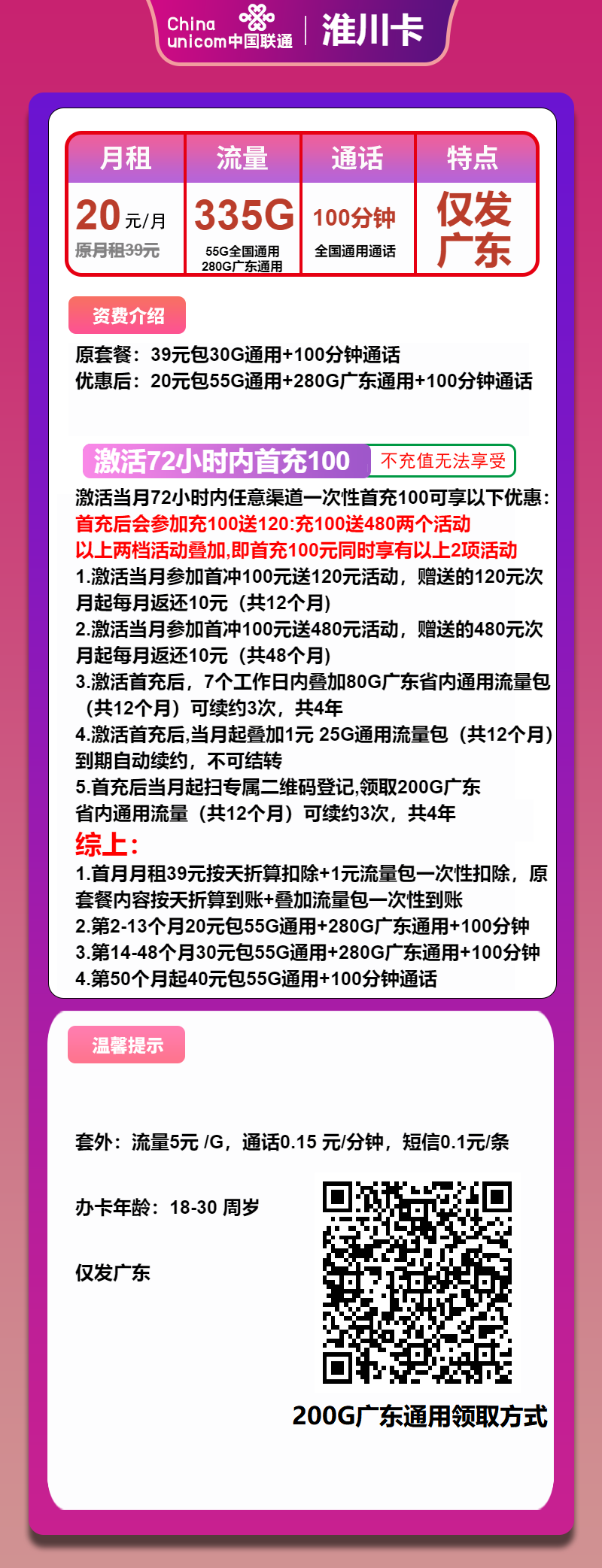 联通淮川卡