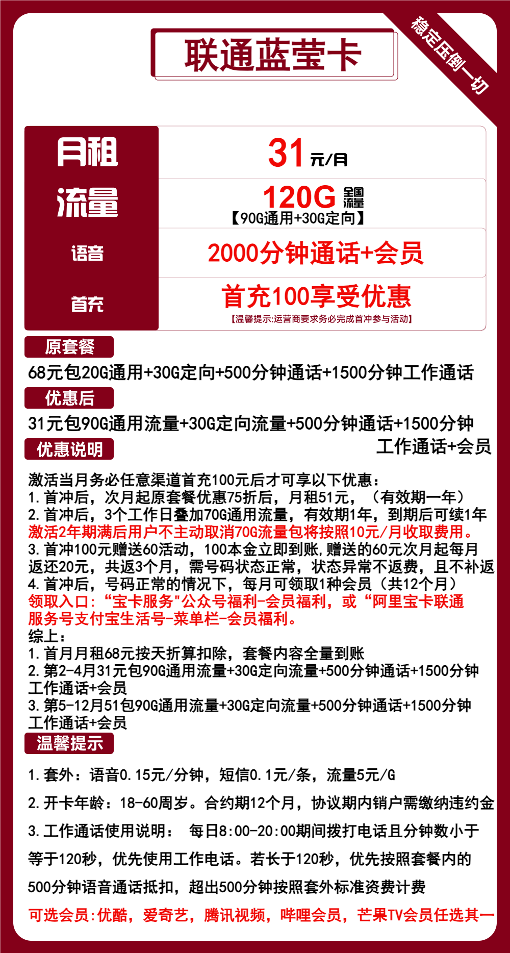 联通蓝莹卡