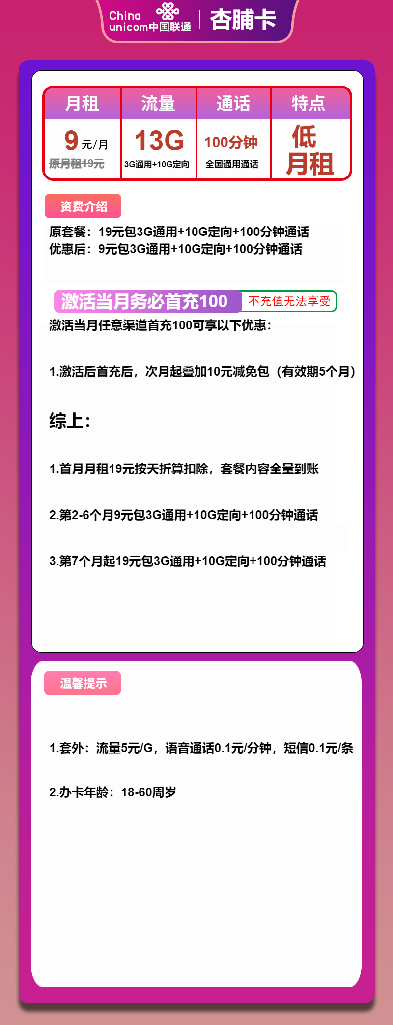 联通杏脯卡9元包3G通用+10G定向+100分钟