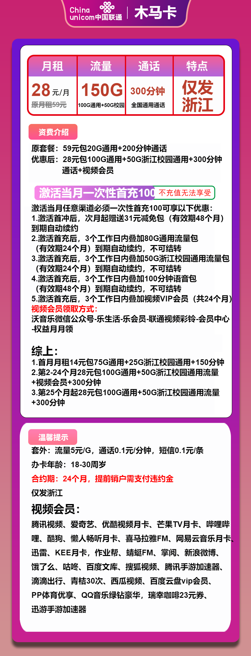 联通木马卡28元包100G通用+50G校园+300分钟+会员