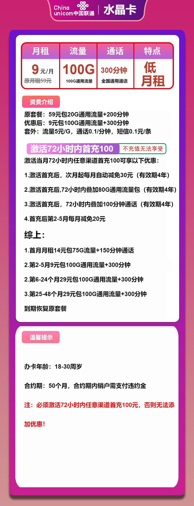 联通水晶卡9元包100G通用+300分钟