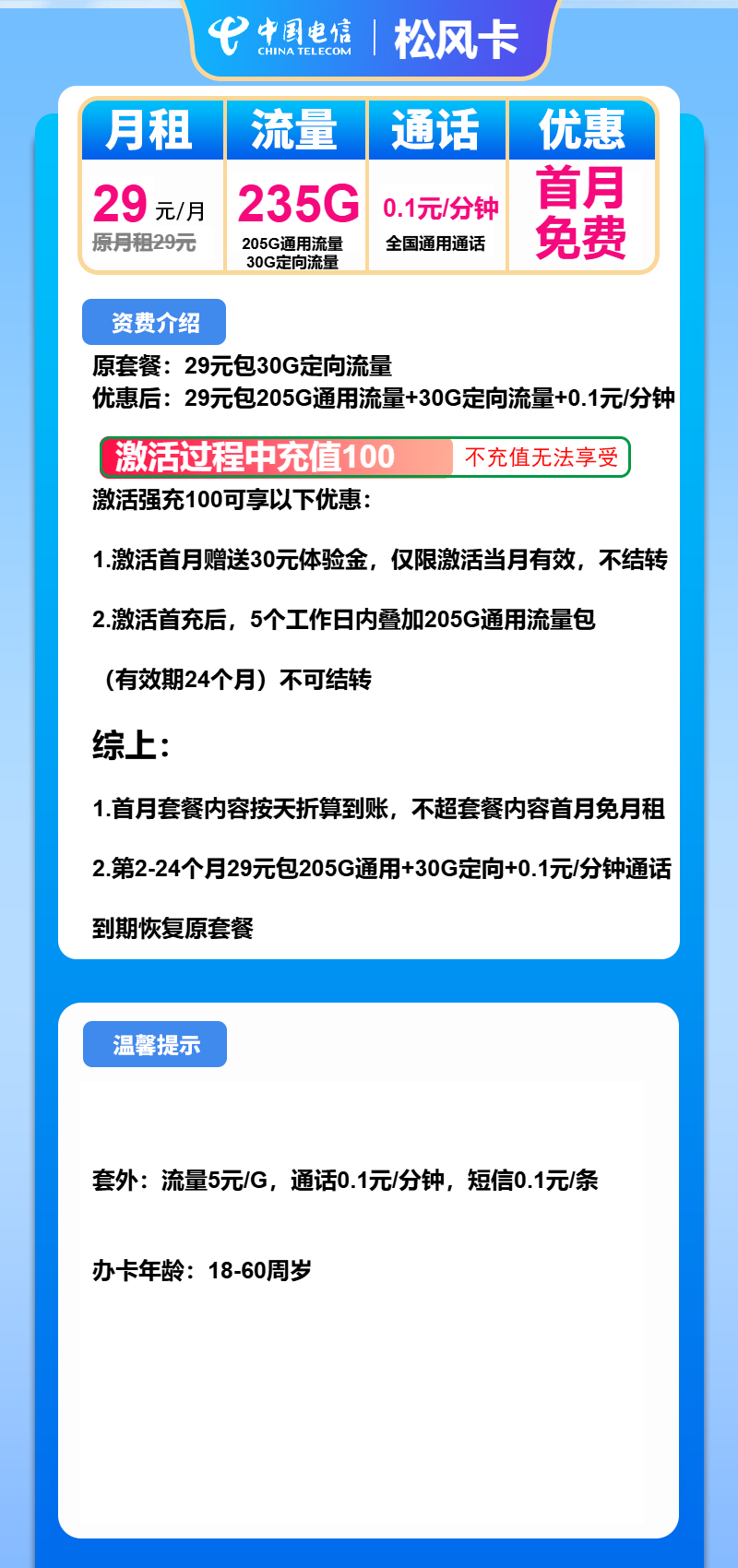 电信松风卡29元包205G通用+30G定向+通话0.1元/分钟
