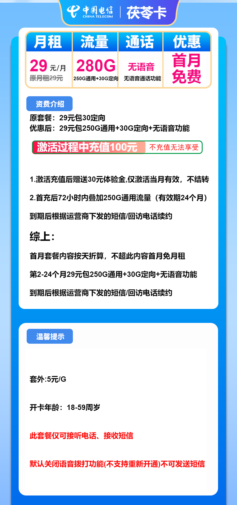 电信茯苓卡29元包250G通用+30G定向+无语音功能