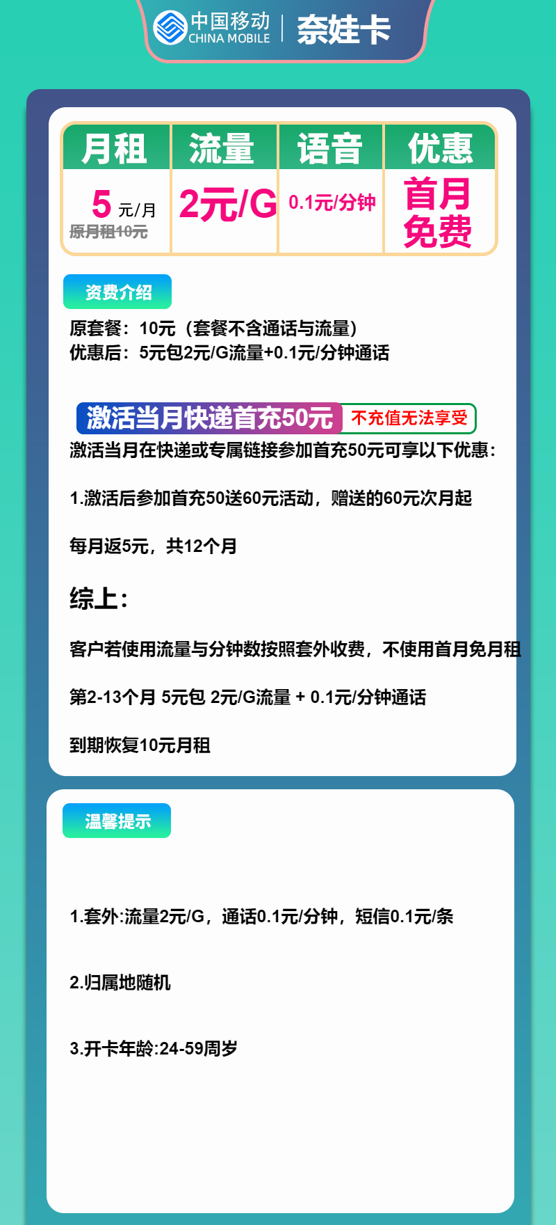移动奈娃卡5元包2元/G+通话0.1元/分钟