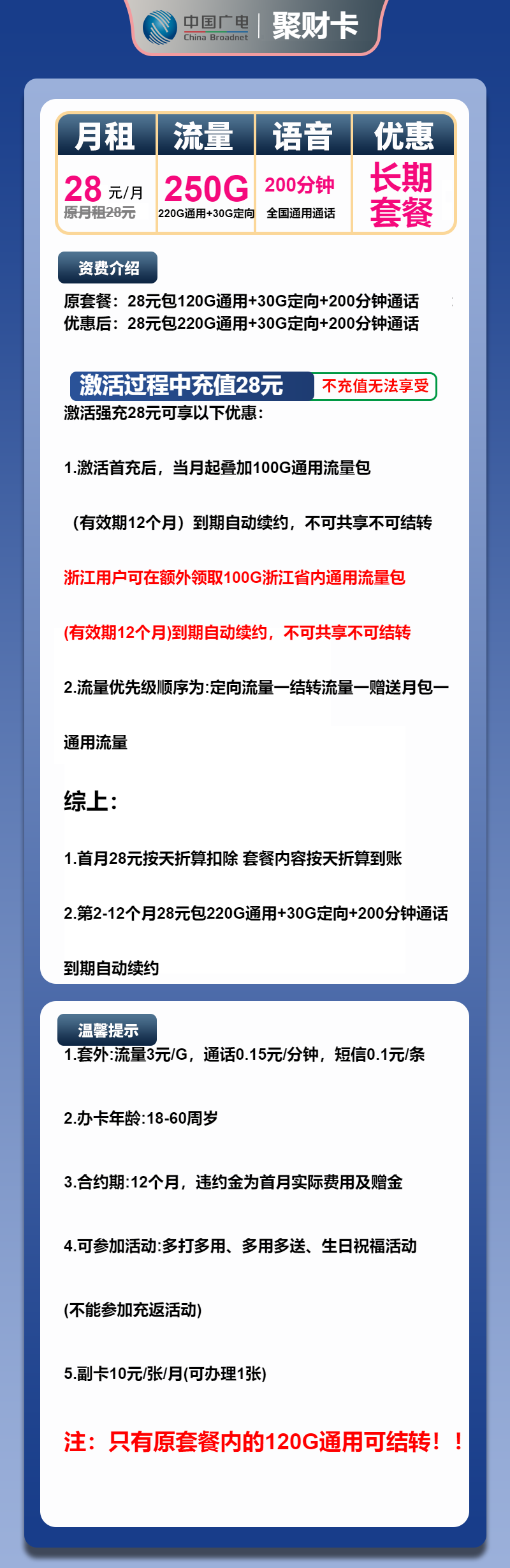 广电聚财卡28元包220G通用+30G定向+200分钟