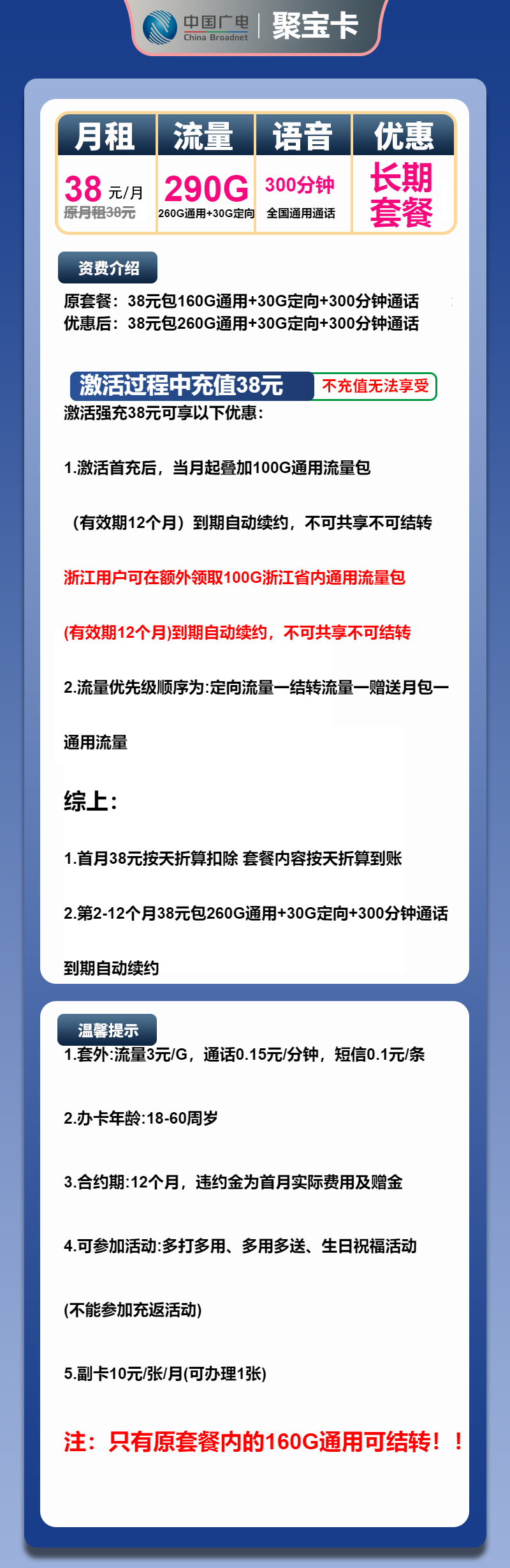 广电聚宝卡38元包260G通用+30G定向+300分钟
