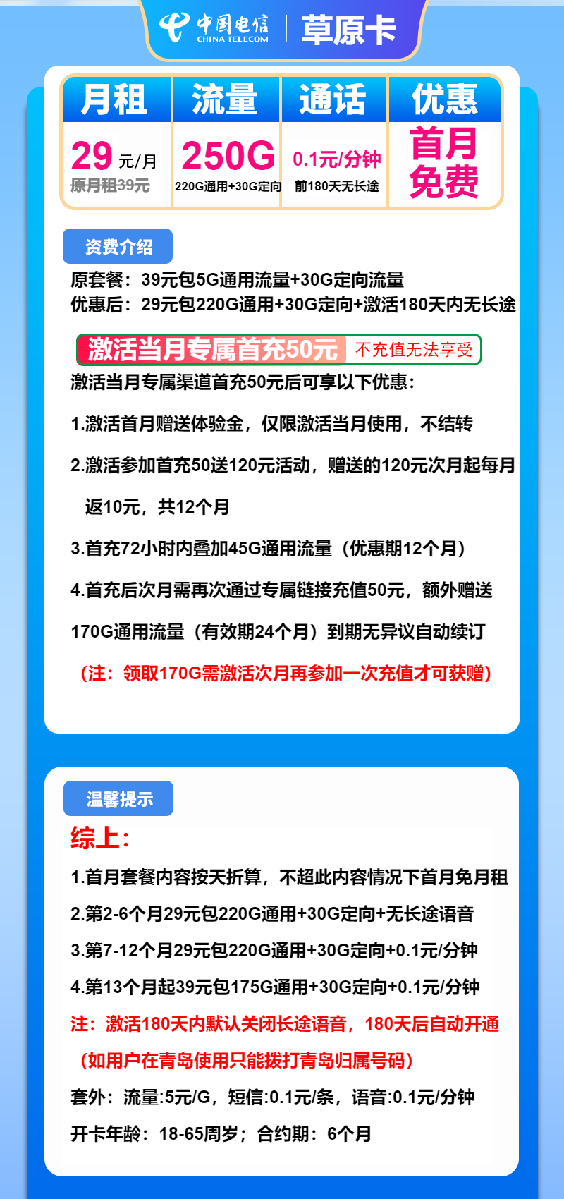 电信草原卡29元包220G通用+30G定向+通话0.1元/分钟