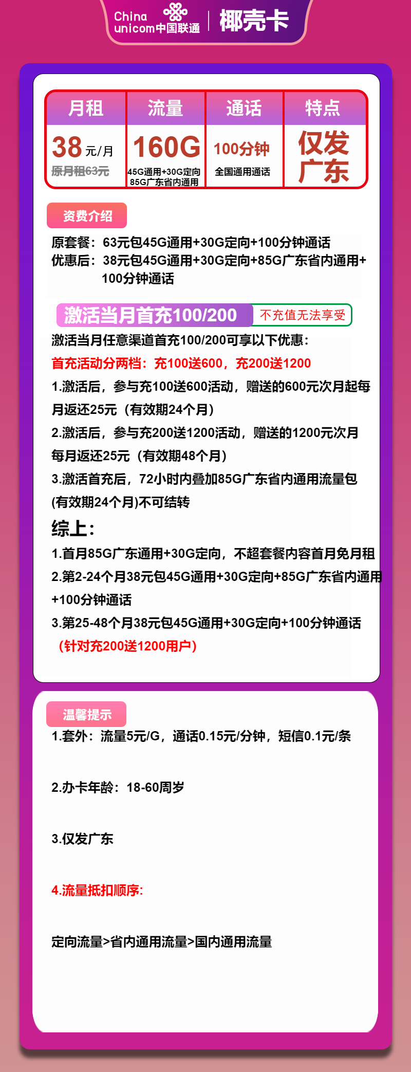联通椰壳卡38元包45G通用+85G广东通用+30G定向+100分钟