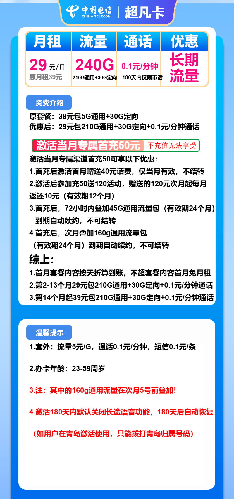 电信超凡卡29元包210G通用+30G定向+通话0.1元/分钟