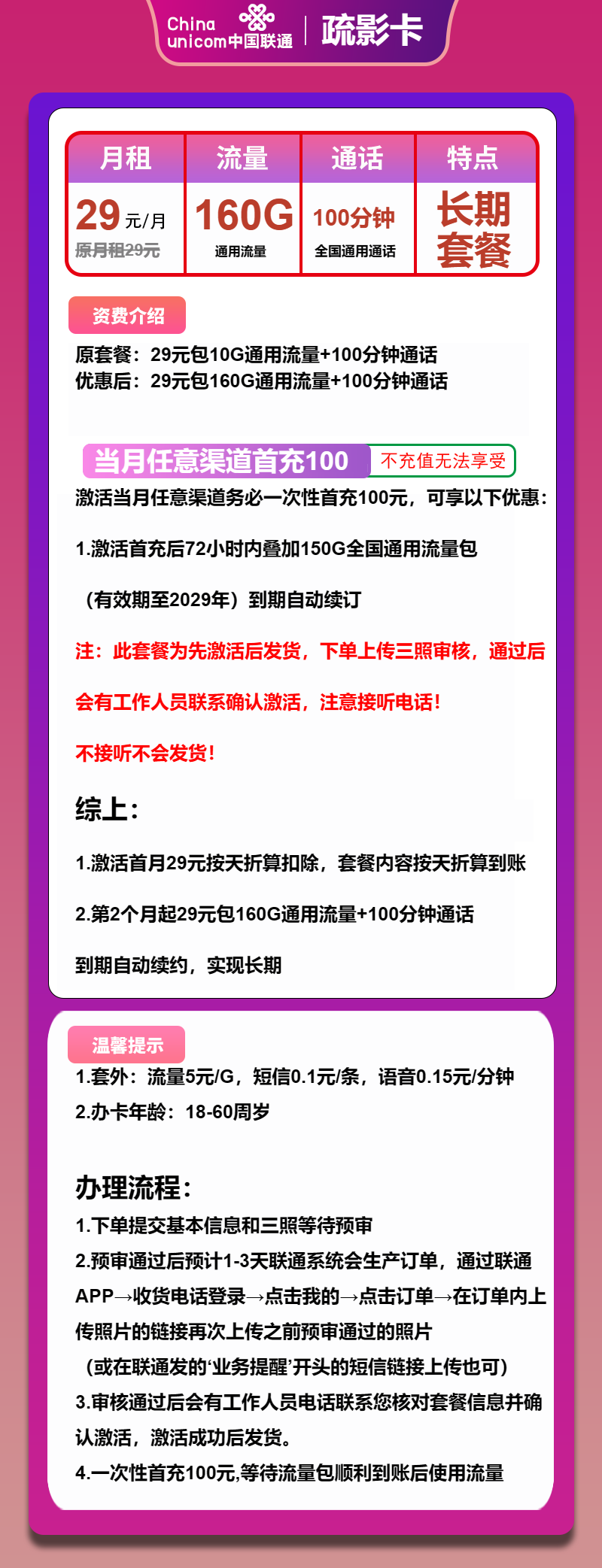 联通疏影卡29元包160G通用+100分钟