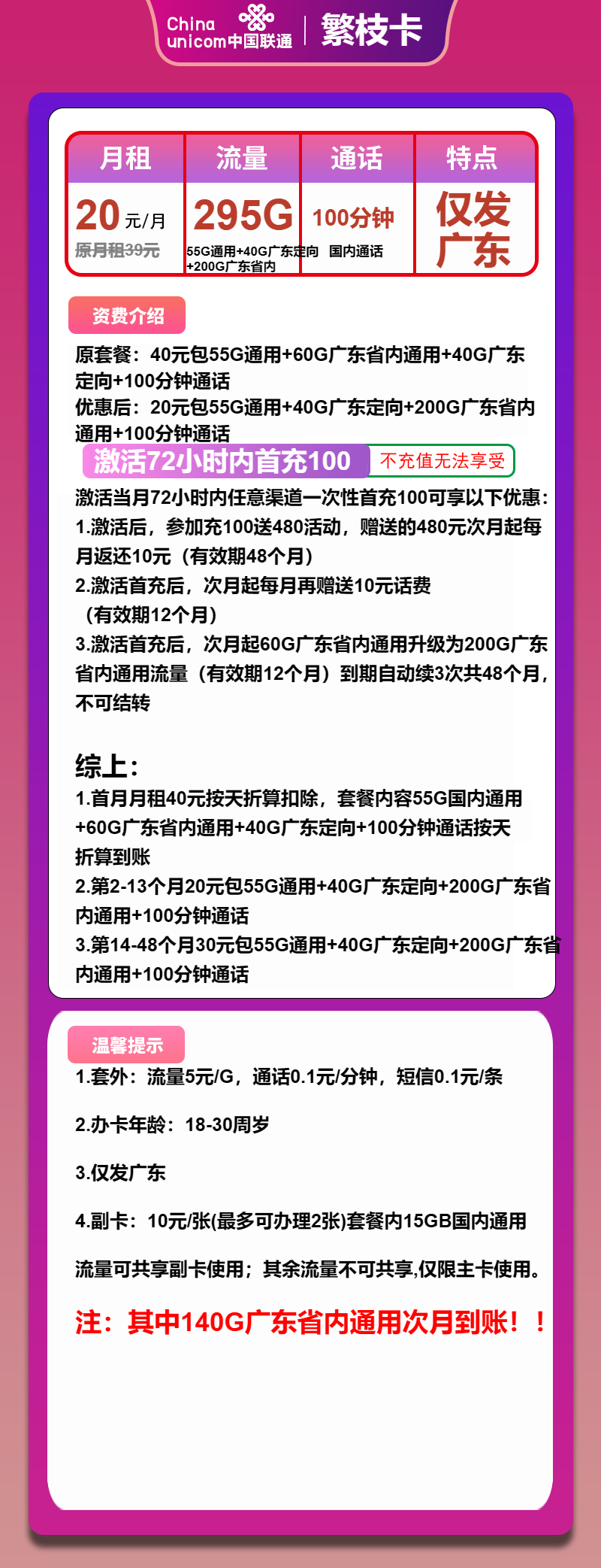 联通繁枝卡20元包55G通用+200G广东通用+40G广东定向+100分钟
