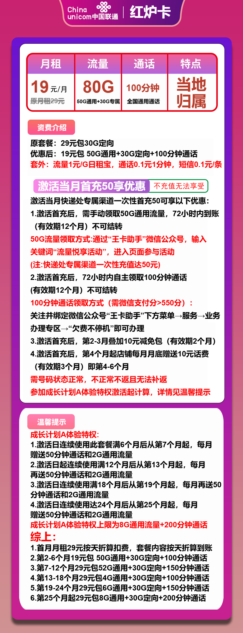 联通红炉卡19元包50G通用+30G定向+100分钟