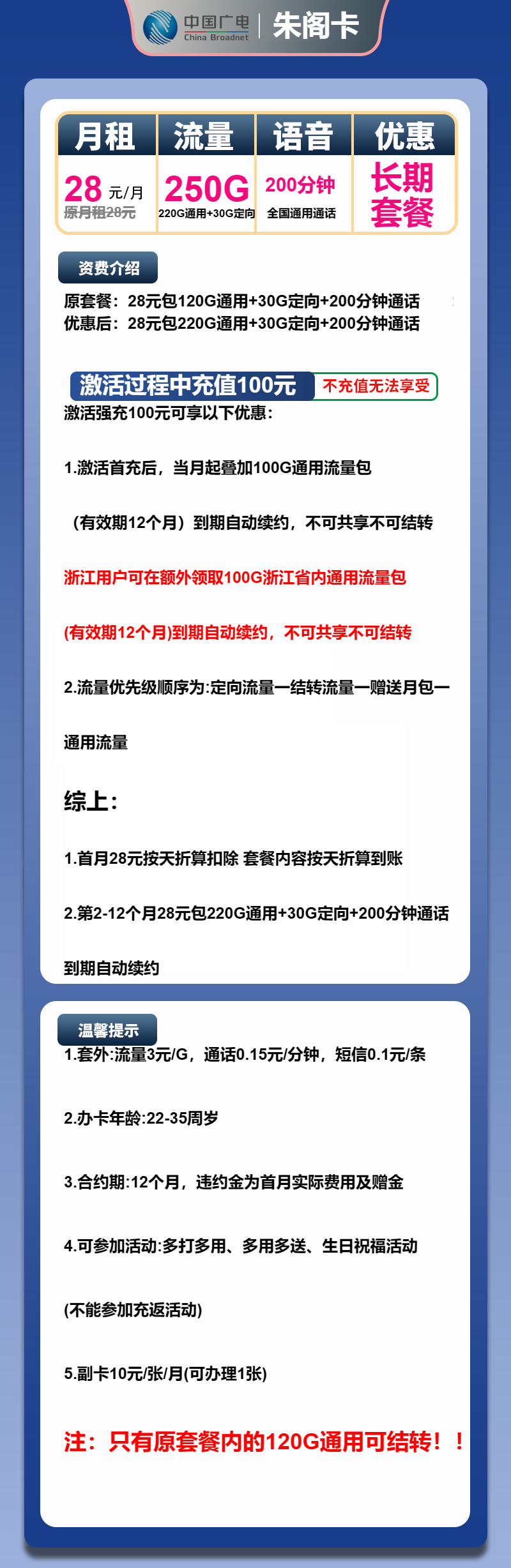广电朱阁卡28元包220G通用+30G定向+200分钟