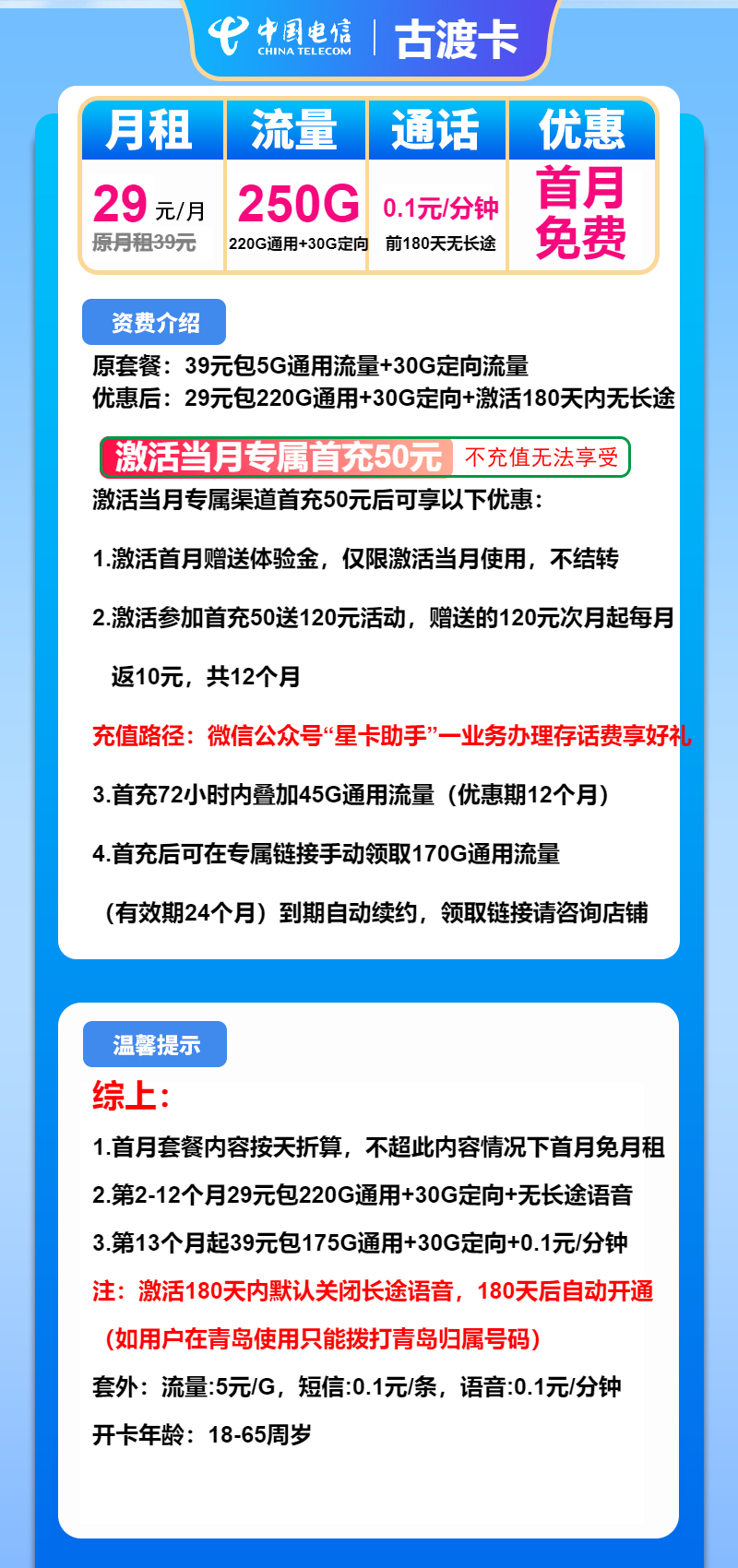 电信古渡卡29元包220G通用+30G定向+通话0.1元/分钟