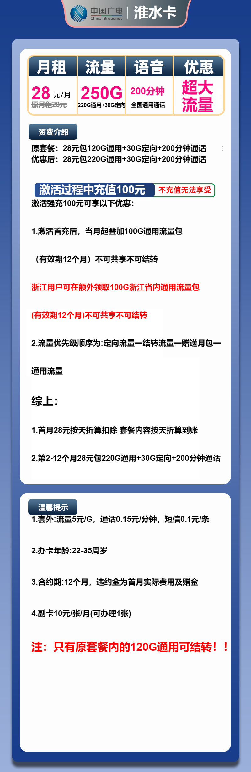 广电淮水卡28元包220G通用+30G定向+200分钟