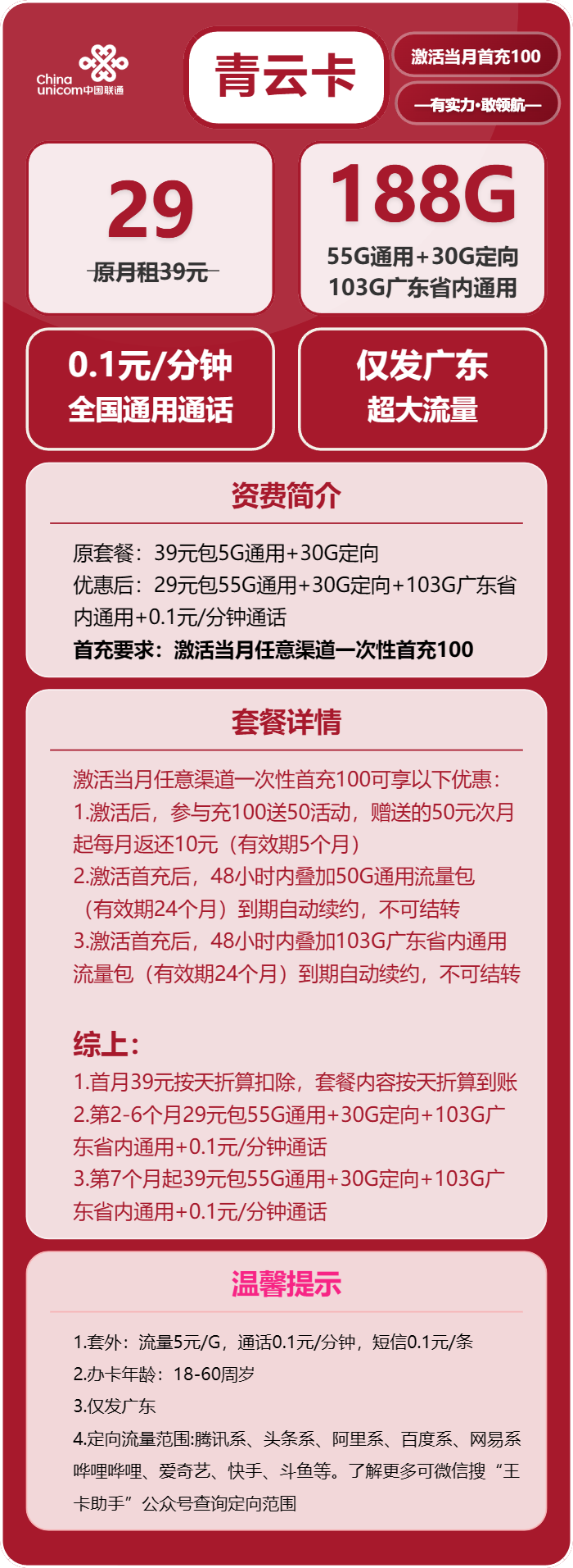 联通青云卡29元包55G通用+103G广东通用+30G定向+通话0.1元/分钟
