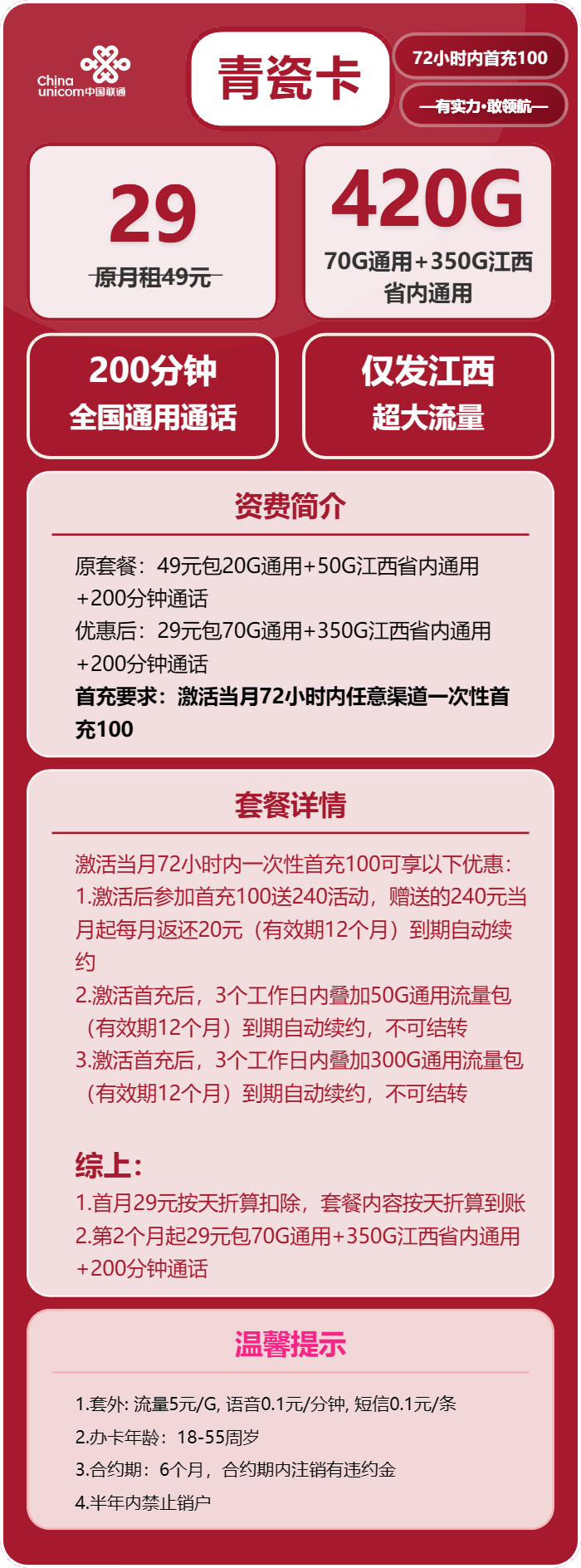 联通青瓷卡29元包70G通用+350G江西通用+200分钟