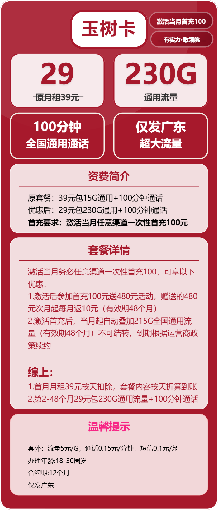 联通玉树卡29元包230G通用+100分钟