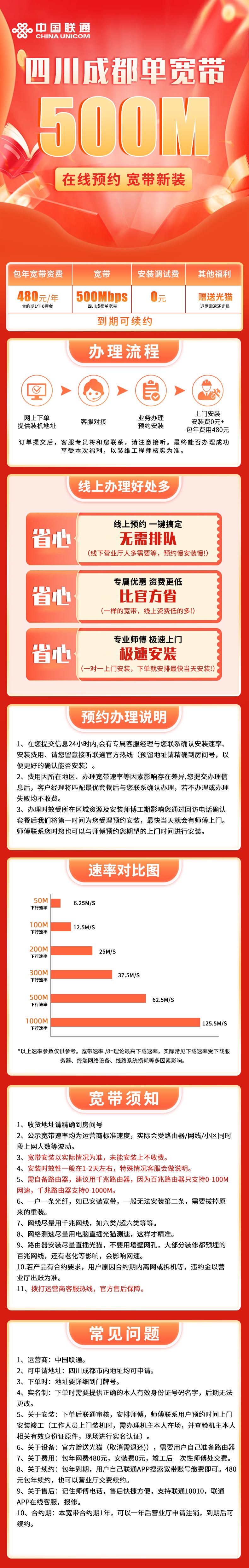 MF成都联通480元包年500M单宽带【测试】