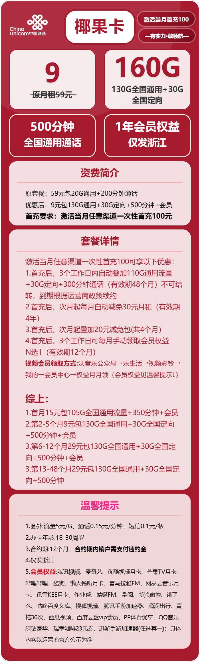 联通椰果卡9元包130G通用+30G定向+500分钟+会员