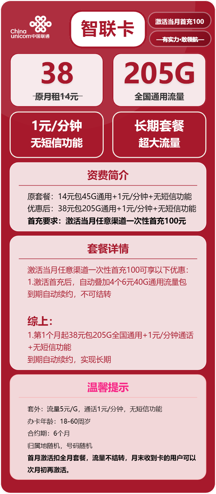 联通智联卡38元包205G通用+通话1元/分钟