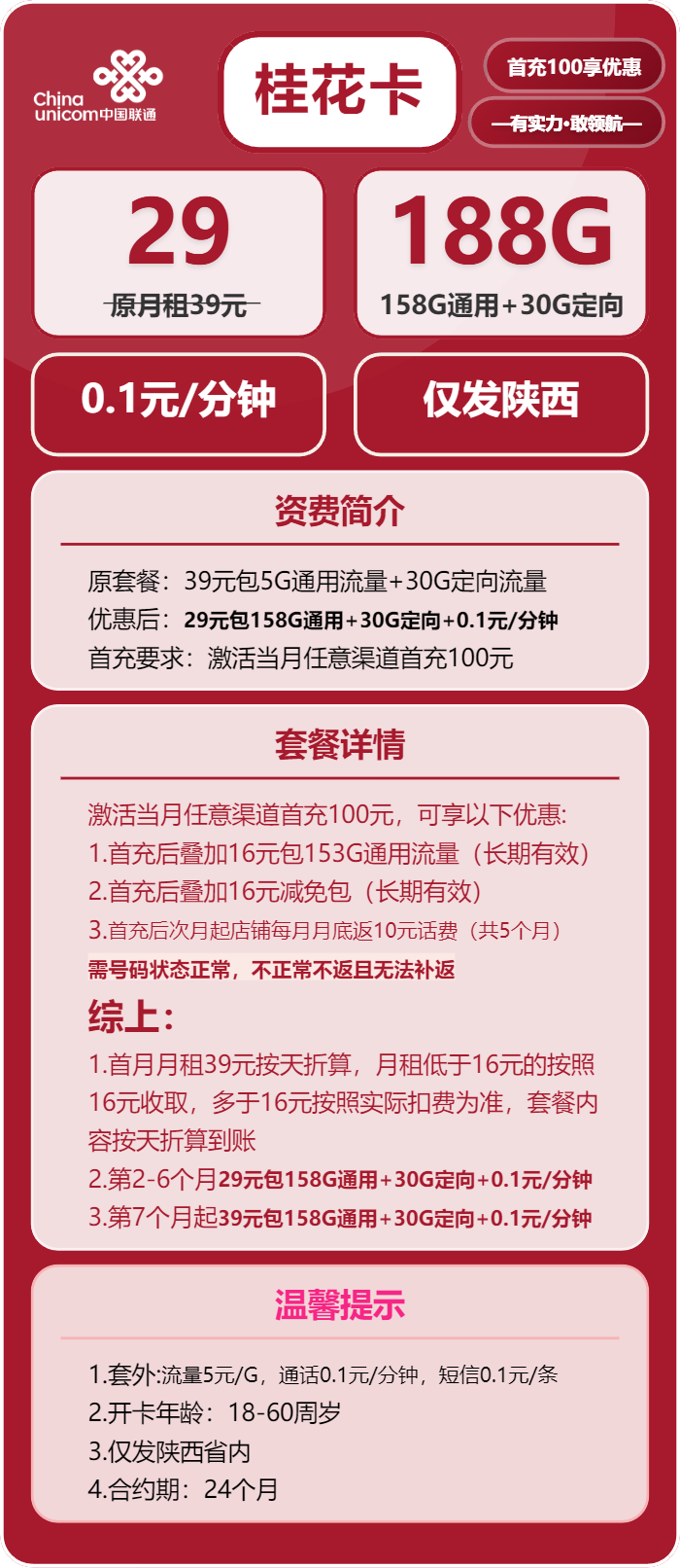 联通桂花卡29元包158G通用+30G定向+通话0.1元/分钟