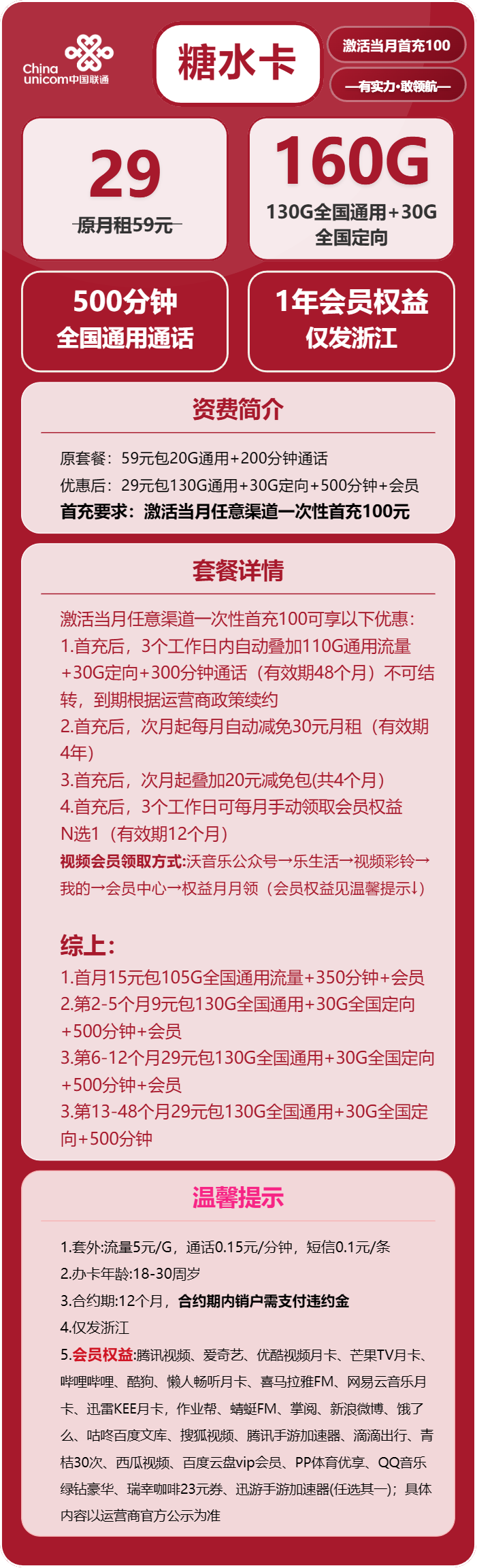 联通糖水卡29元包130G通用+30G定向+500分钟+会员