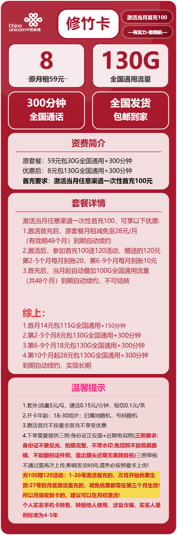 联通修竹卡8元包130G通用+300分钟