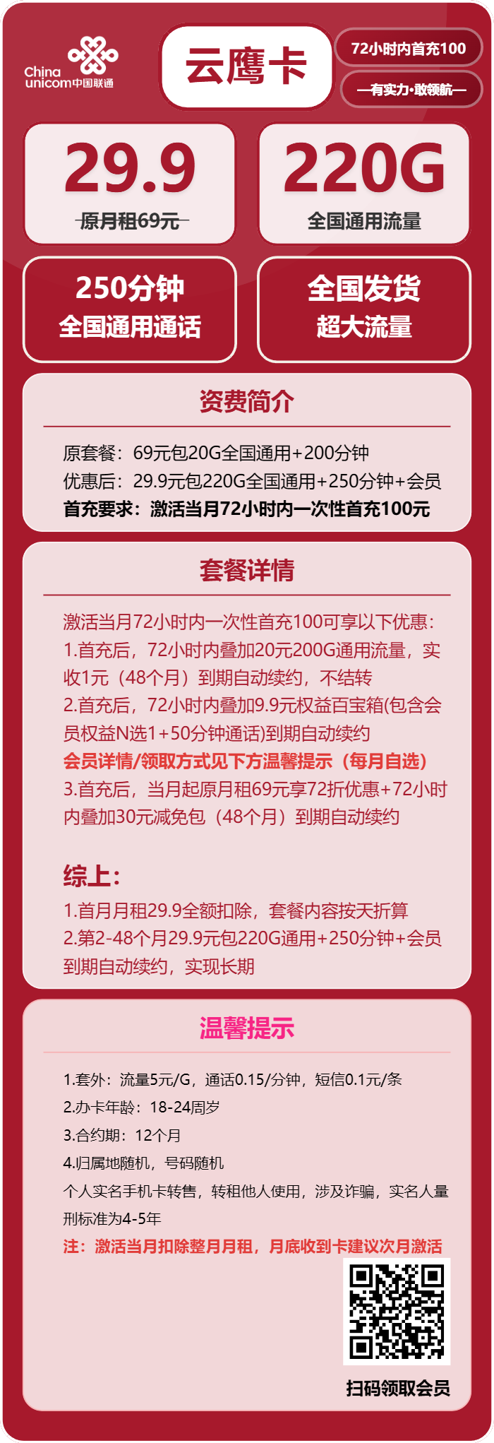 联通云鹰卡29.9元包220G通用+250分钟+会员