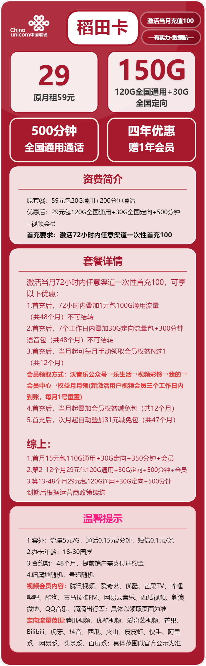 联通稻田卡29元包120G通用+30G定向+500分钟+会员