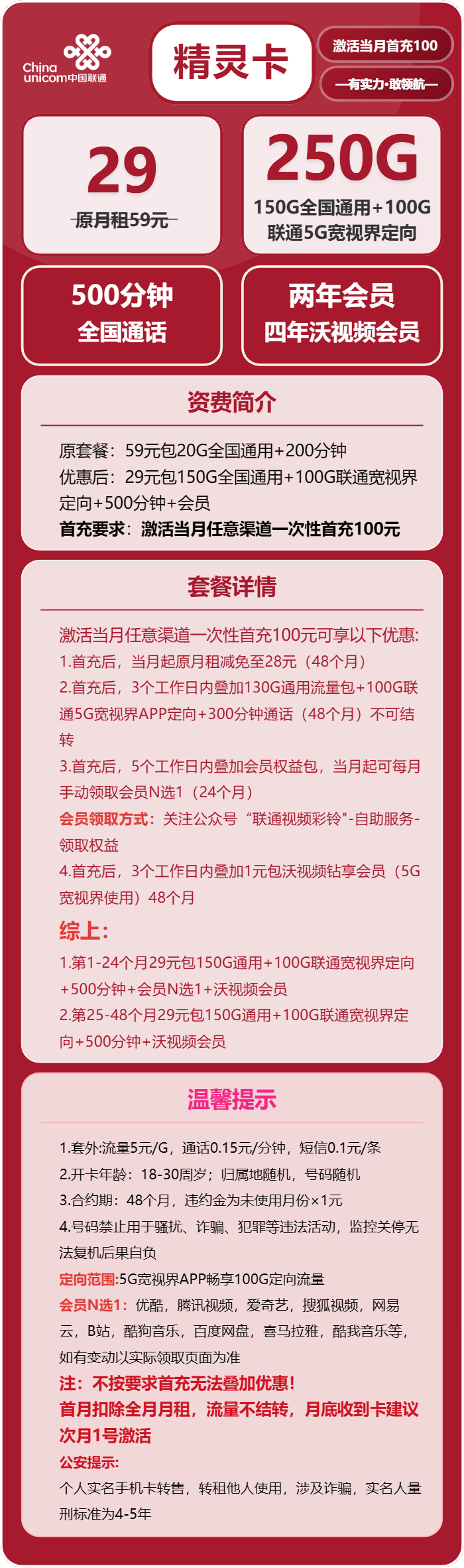 联通精灵卡29元包150G通用+100G定向+500分钟+会员