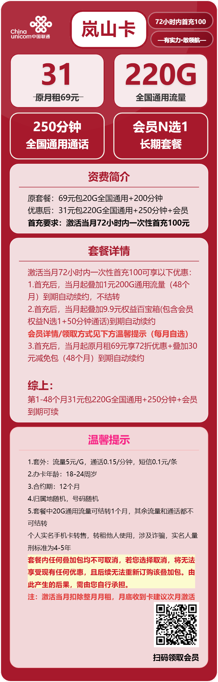 联通岚山卡31元包220G通用+250分钟+会员