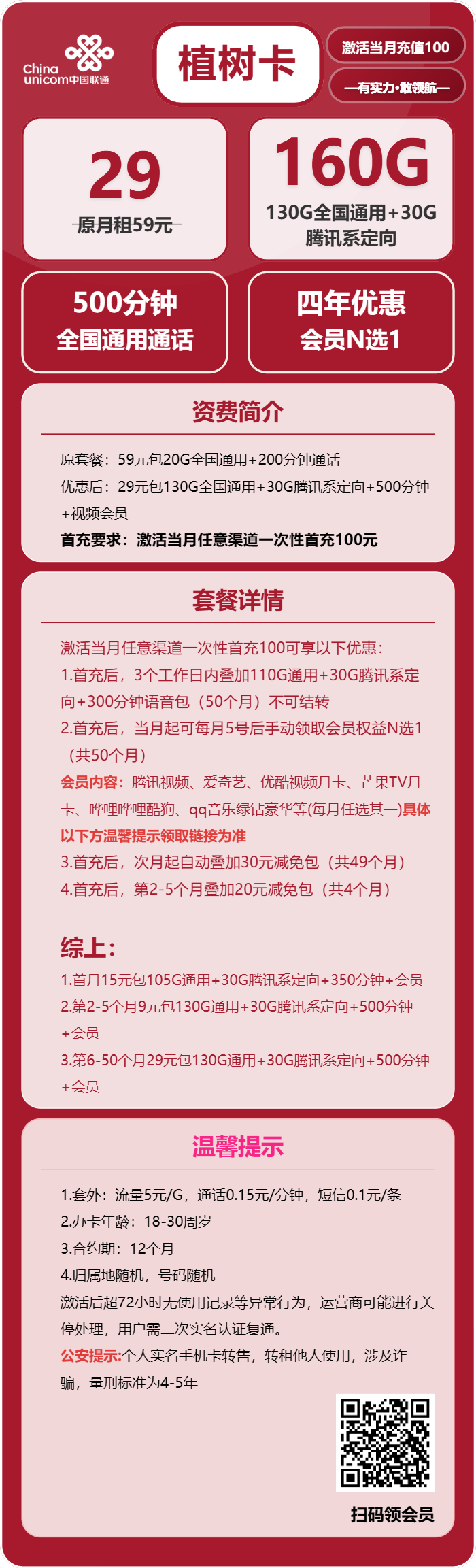联通植树卡29元包130G通用+30G定向+500分钟+会员