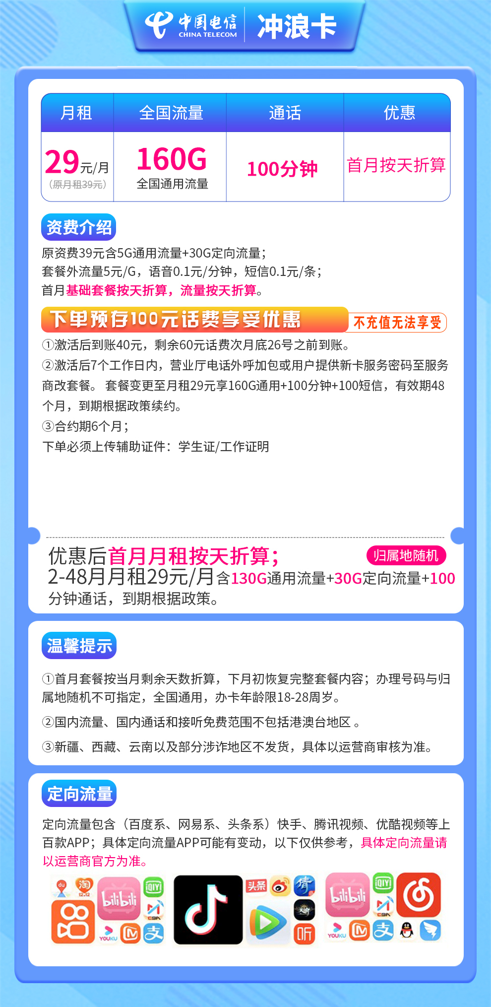电信冲浪卡29元160G+100分钟【发全国】