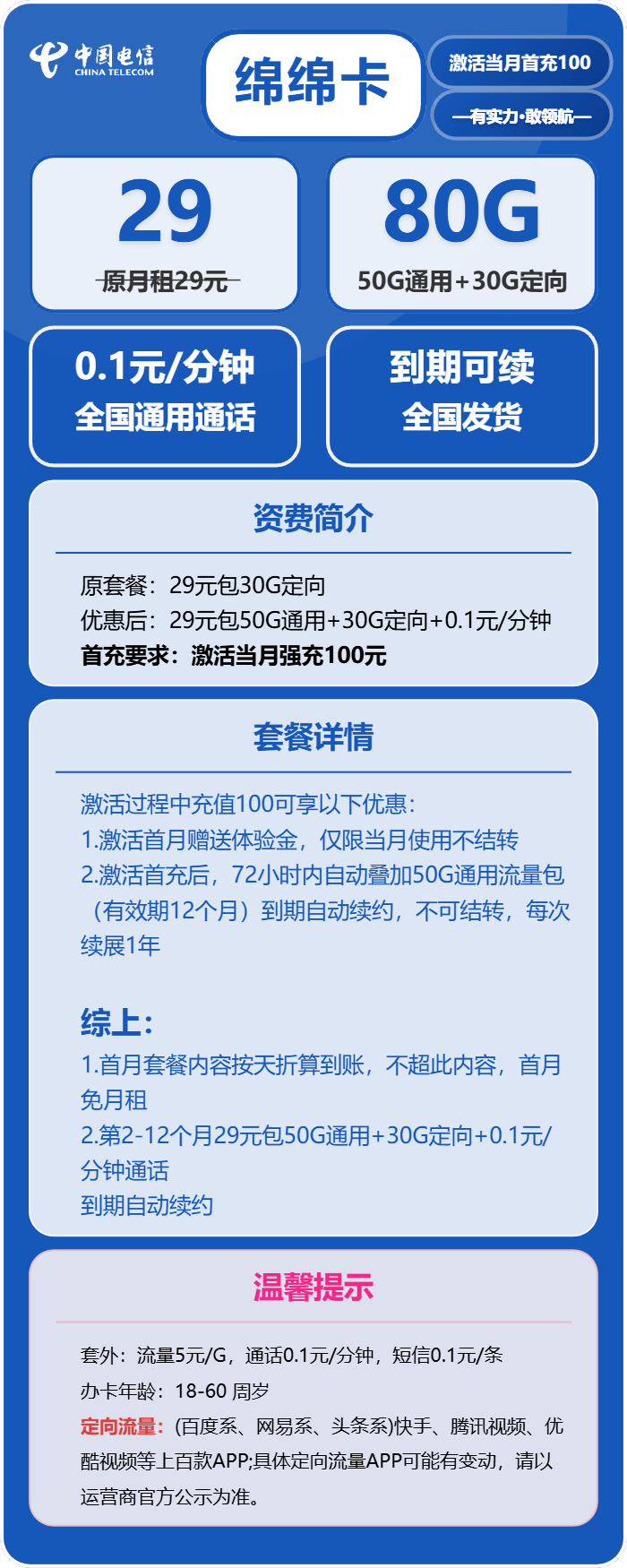 电信绵绵卡29元包50G通用+30G定向+通话0.1元/分钟