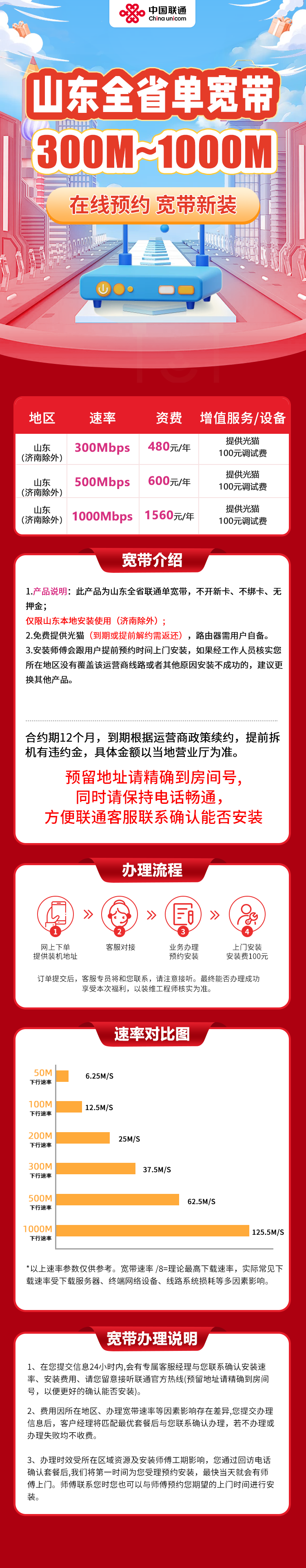 山东联通480元包1年单宽带300M【不含调试费】